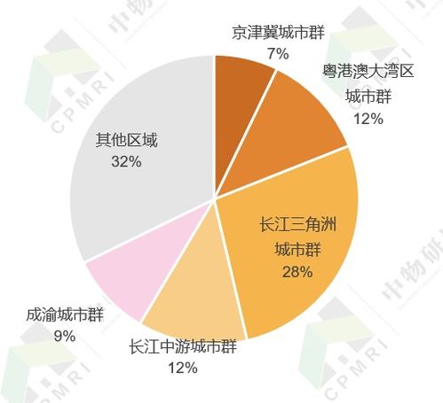 2021中國住宅物業管理行業發展專題報告 變革、挑戰與未來展望